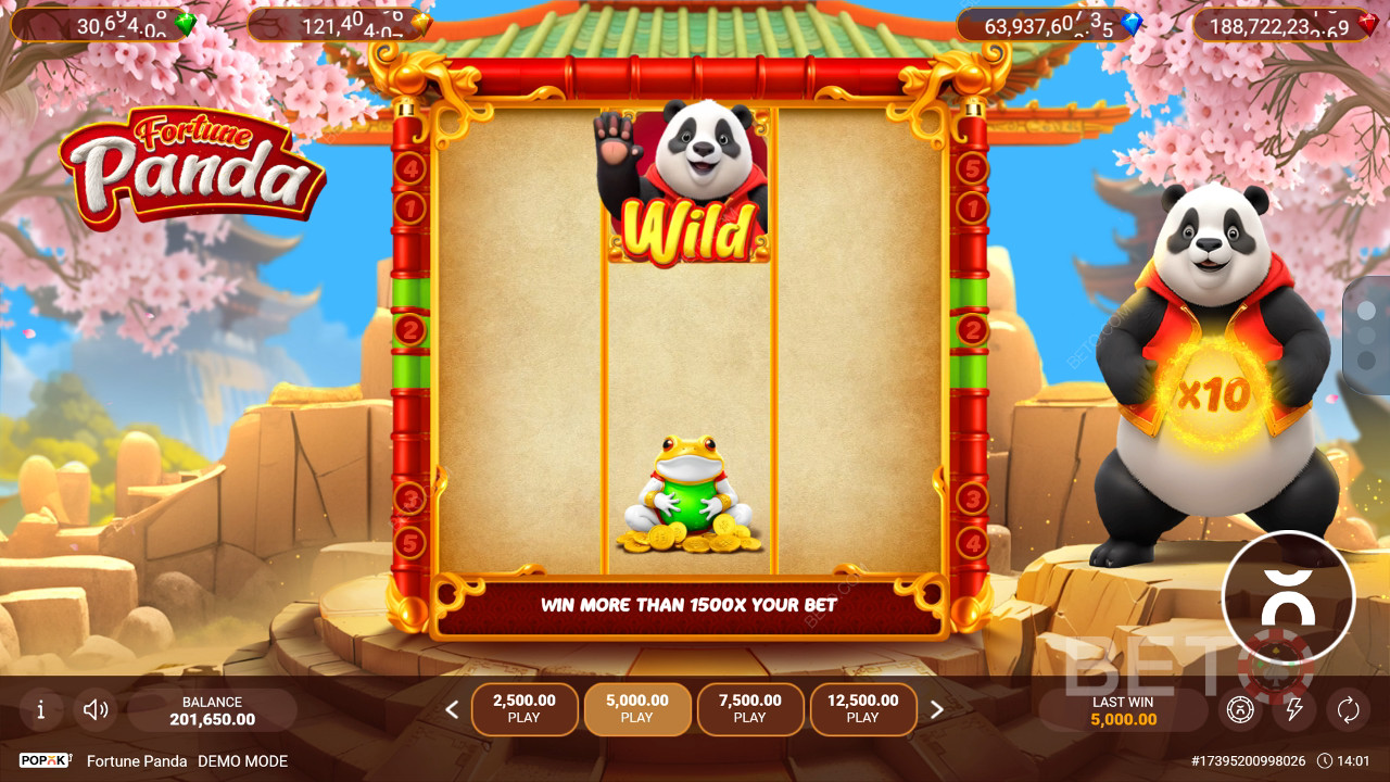 Theme & Design: Kiwi Panda