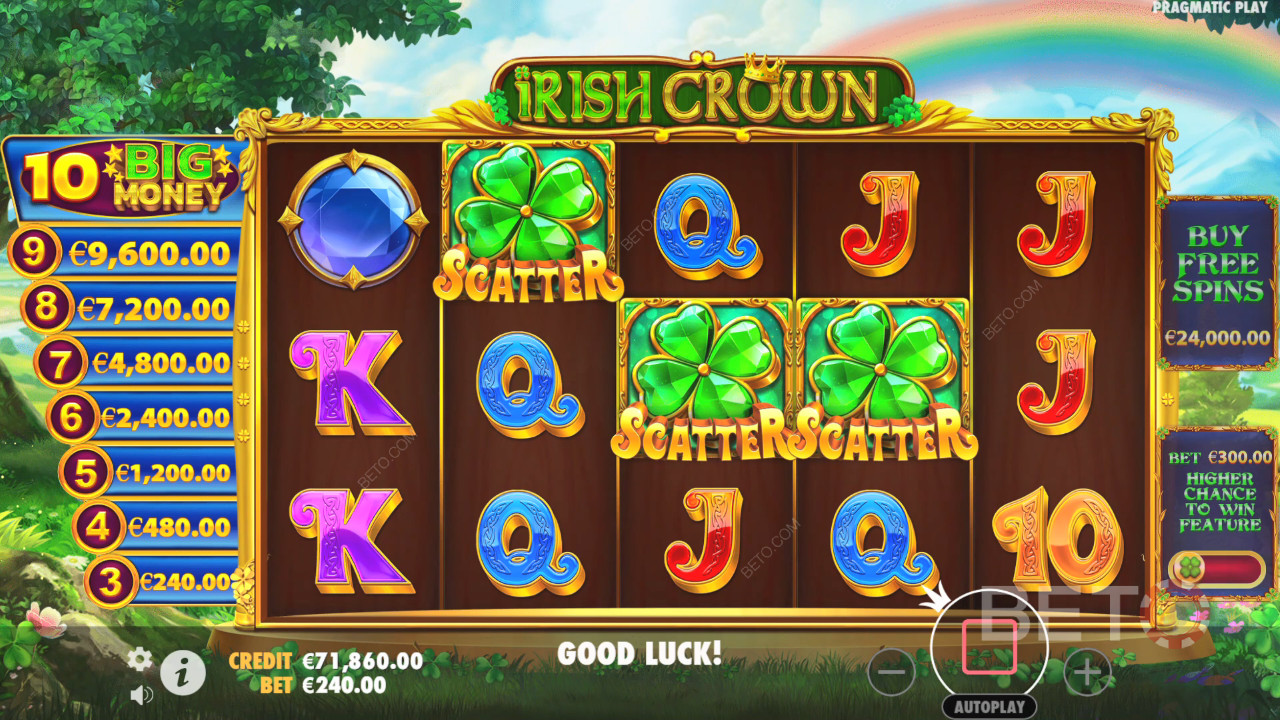 Irish Crown Review by BETO Pokies