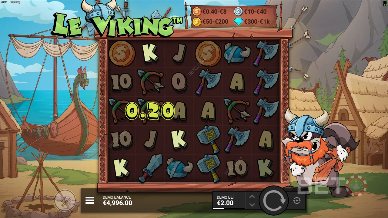 Theme & Design: Kiwi Viking Escapade