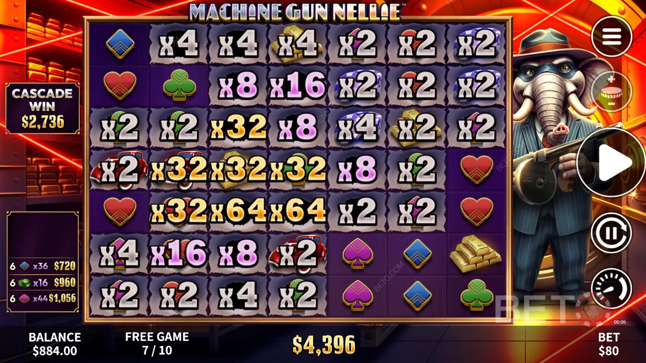 Machine Gun Nellie Review by BETO Pokies