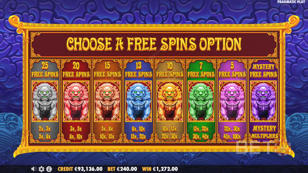 Bonus Features Unpacked in 5 Lions Megaways 2 by Pragmatic Play