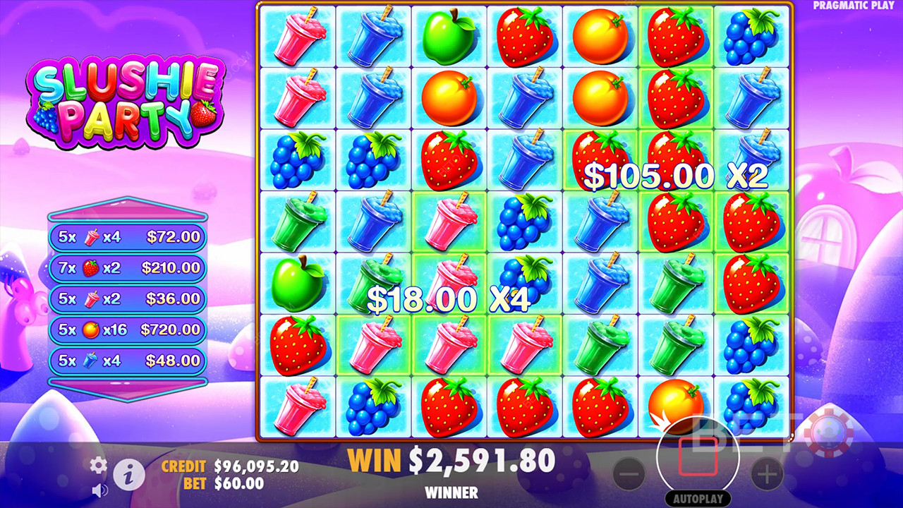 Slushie Party Review by BETO Pokies