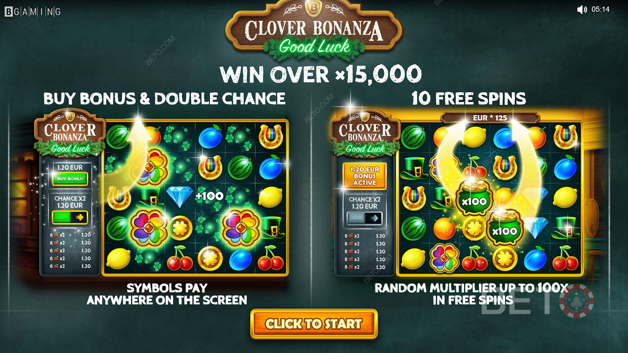 Kiwi Luck: Buy Bonus, Double Chance, and Free Spins in Clover Bonanza