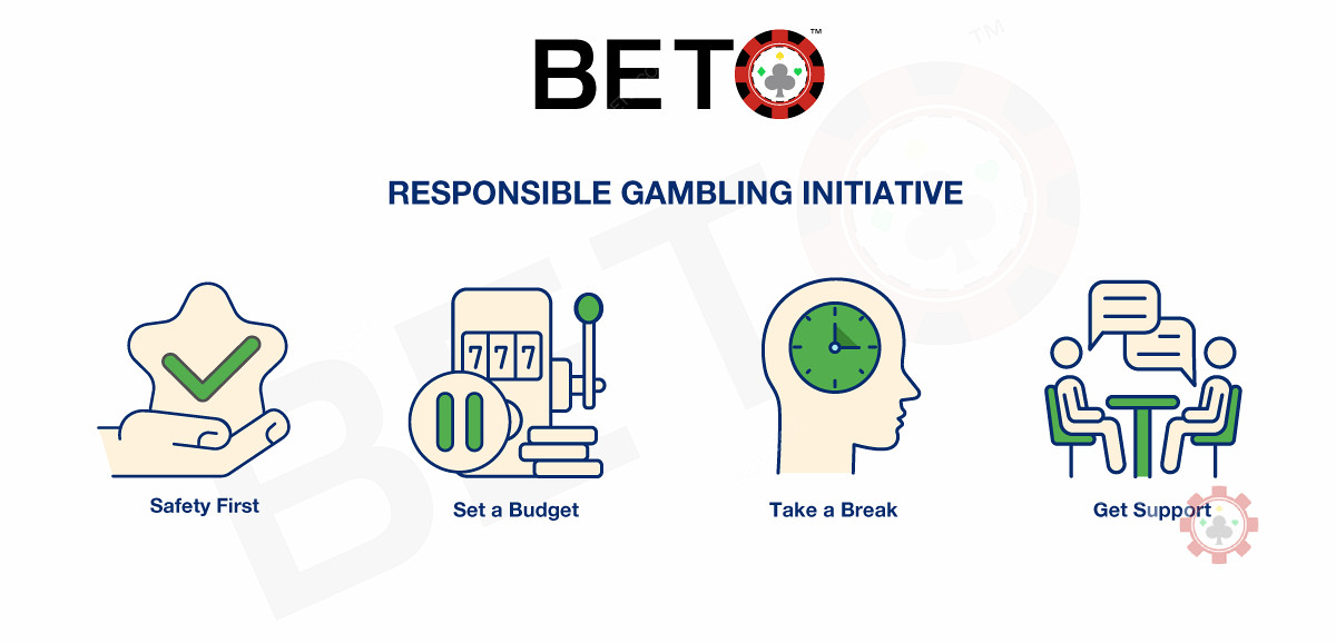 Safe Gambling Online - Tips for Kiwis