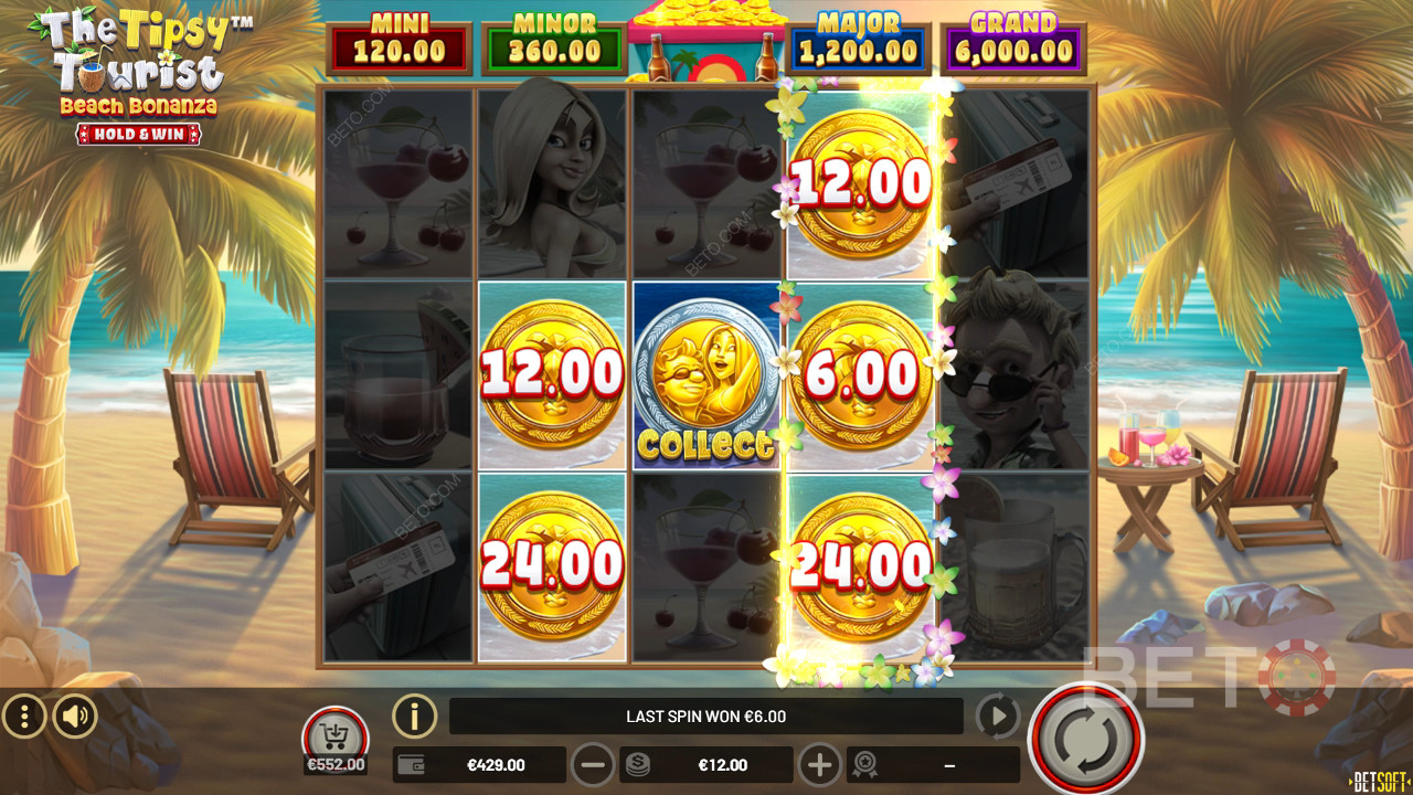 The Sozzled Kiwi: Beach Bonanza Review by BETO Pokies