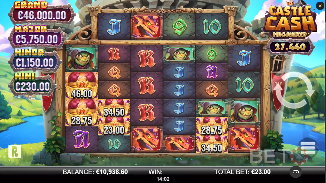 Castle Cash Megaways Review by BETO Pokies