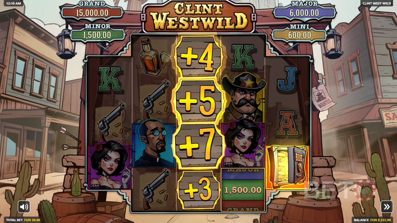 Is Clint Westwild Fun?