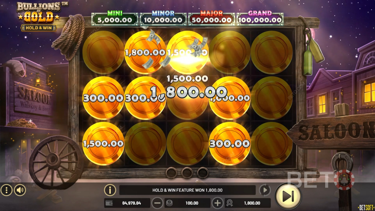 How to Play Betsoft