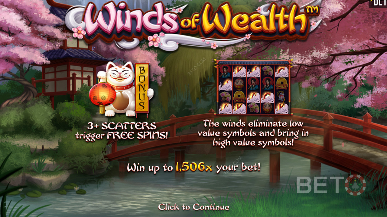 Chasing the Top Prize: 1,506x Your Bet in Winds of Wealth Pokie