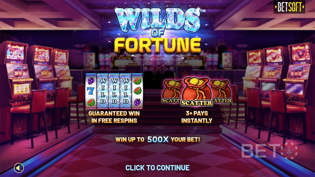 Unleash the wilds of endless thrills with new Betsoft pokie game