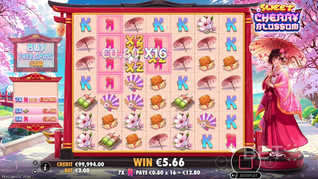 Sweet Cherry Blossom Review by BETO Pokie