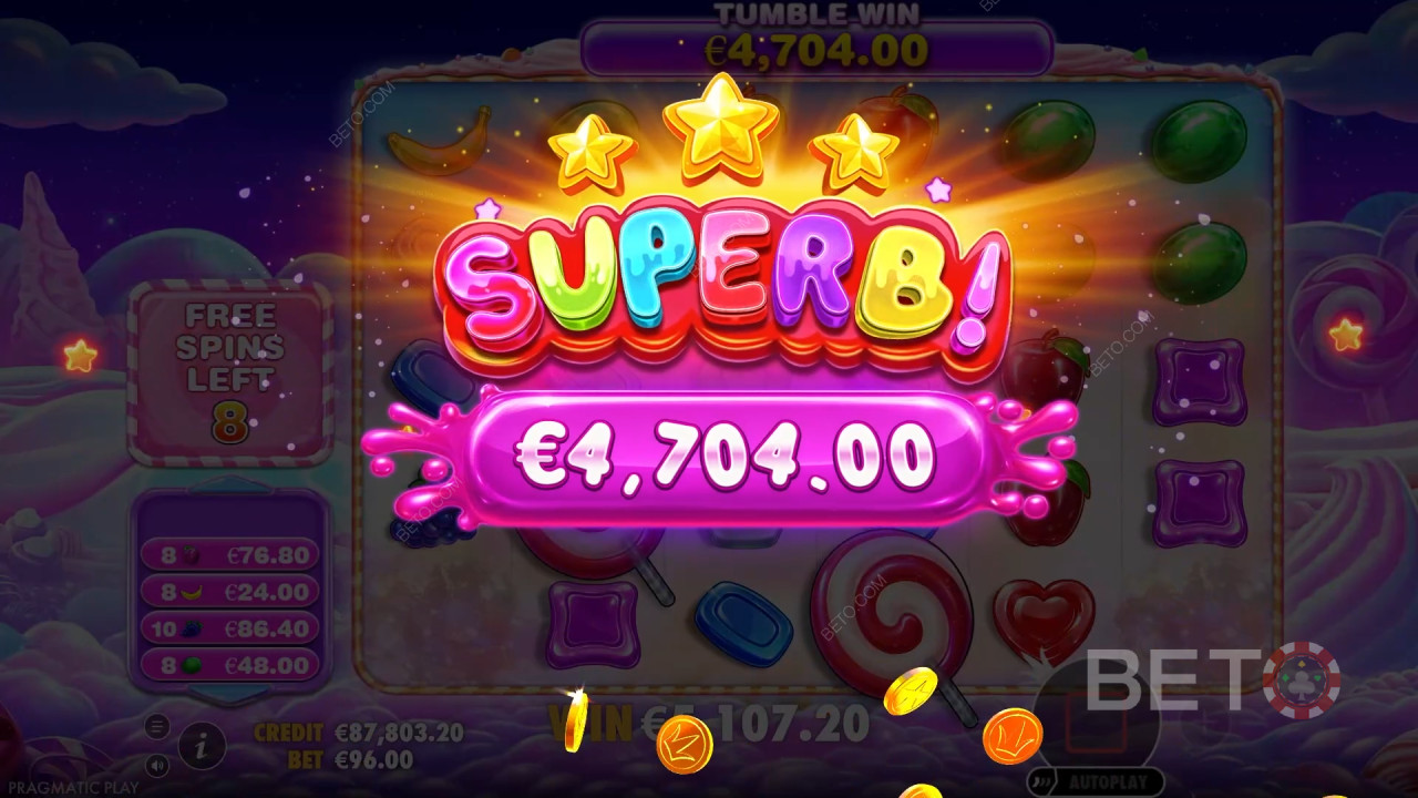 Sweet Bonanza 2500 Review by BETO Pokie