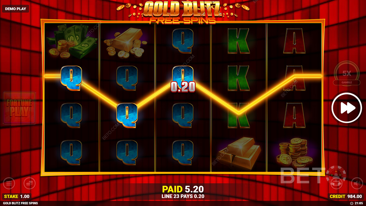 Theme & Design: Kiwi Gold Rush Dream