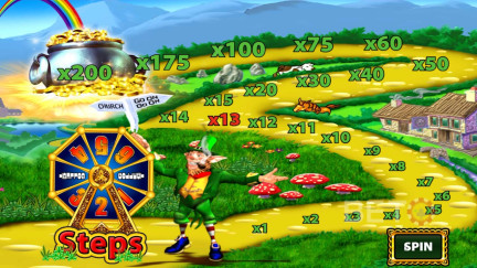 Kiwi Guide to Rainbow Riches Symbols and Payouts