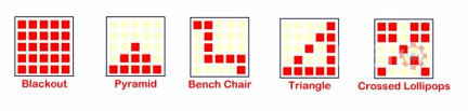 Kiwi favourites: Top winning combos in 75 ball bingo games